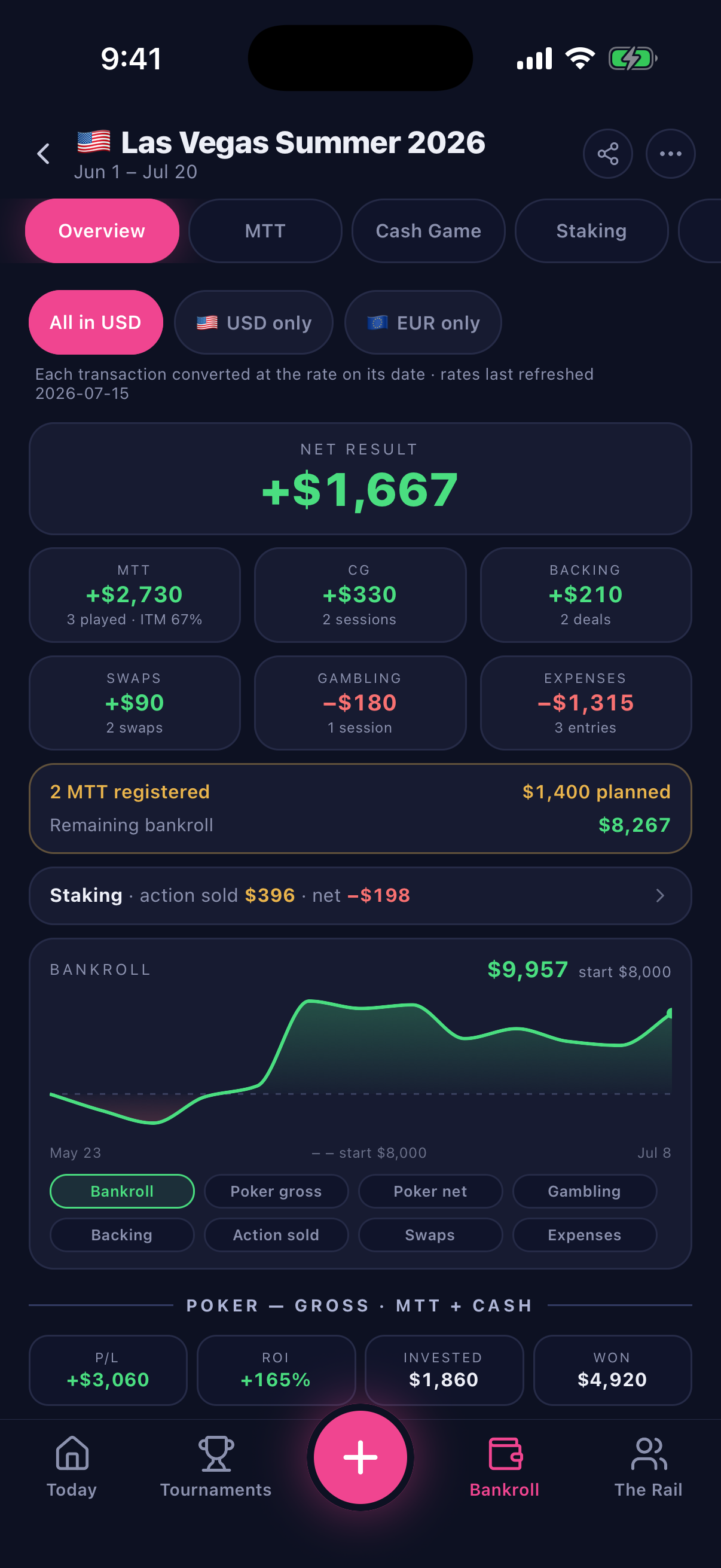 MyPokerSeries mobile app: trip overview with net result, currency view and bankroll chart